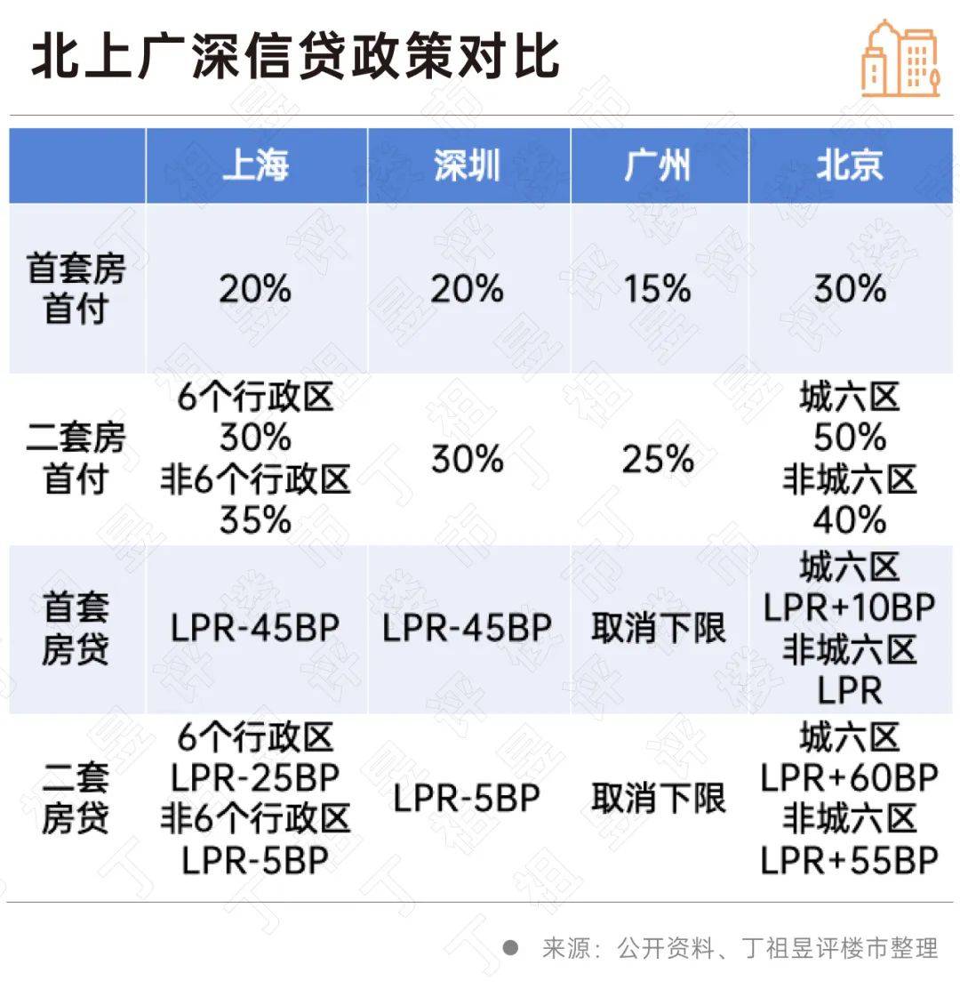 百度影音：澳门资料大全正版资料2024年免费福利彩票四加一多少钱-渤海潮评 |城市与大学如何更好“双向奔赴、互相赋能”