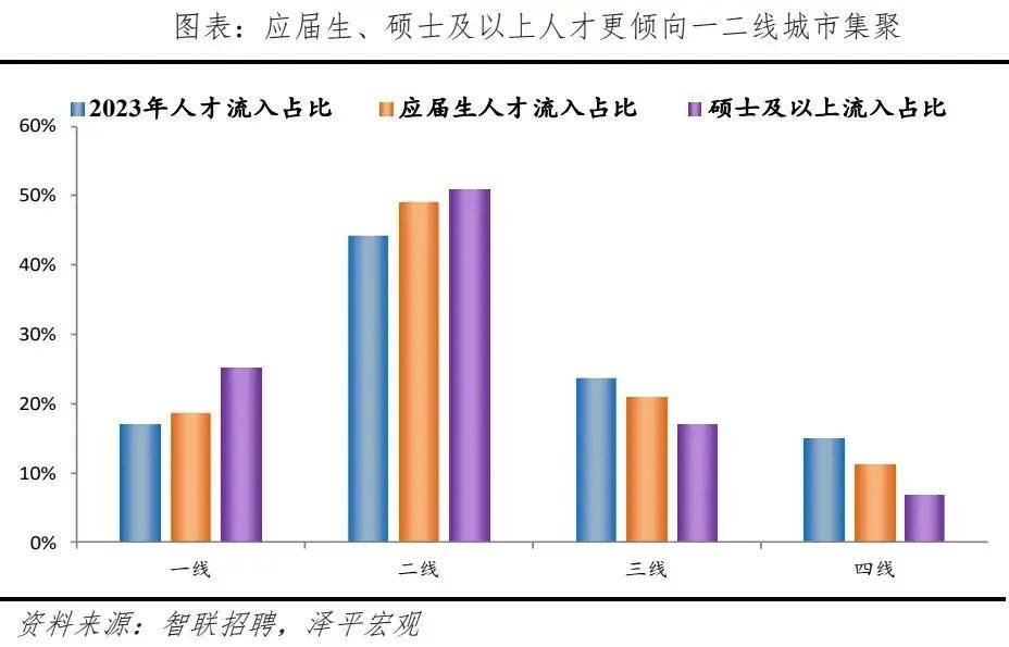 微视：新澳今天最新资料-中信城开助力成都绿马：于奔跑中感受公园城市的舒居理念  第4张