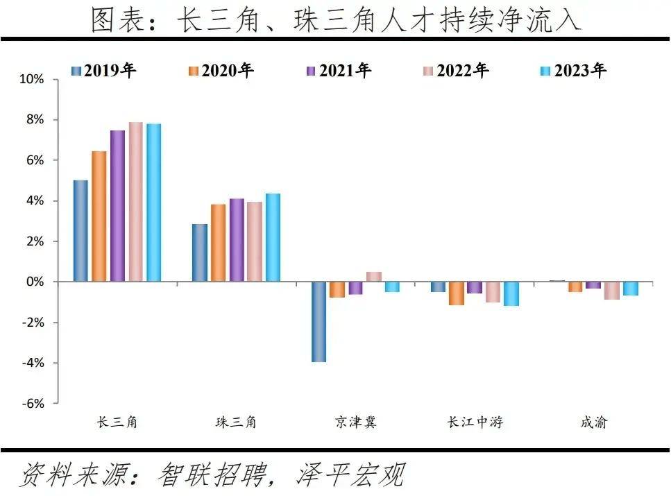 腾讯视频：澳门一码一肖100准确率的信息-城市更新怎么做，“人民建议”来支招  第6张