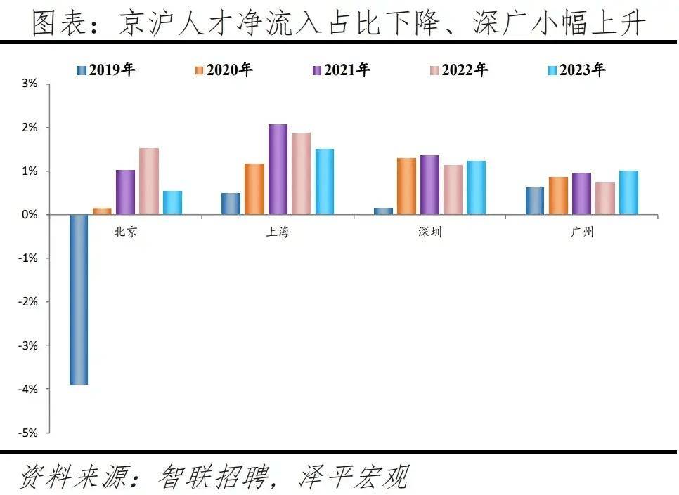 🌸美团【新澳2024年精准一肖一码】-端午小长假上新，呈现成都新风尚城市新气象