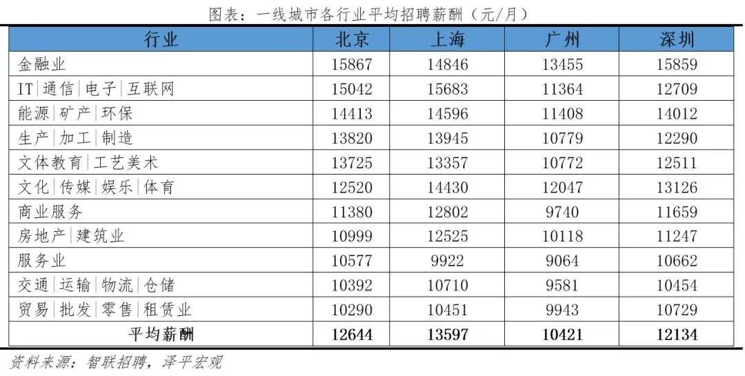 土豆视频：新澳门内部资料精准大全-中央财政支持开展城市更新示范工作  第5张