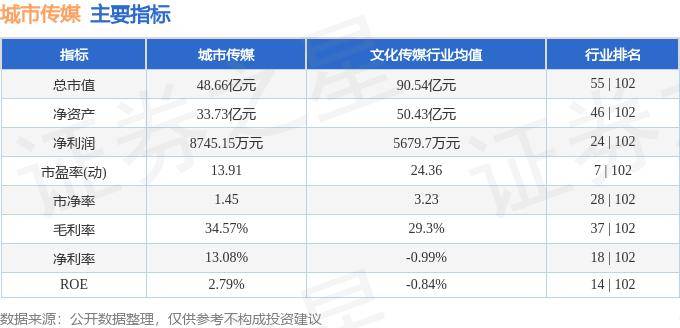 🌸土豆视频【494949澳门今晚开什么】-建设“年轻态”城市 培育“更出彩”青年 苏州：解锁“未来之城”的青年流量密码  第4张