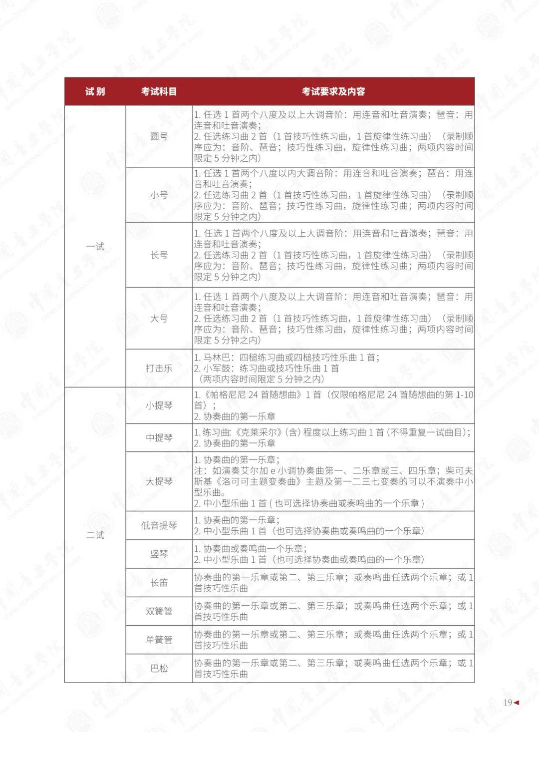 微视：新澳今天最新资料-法语原版音乐剧《摇滚莫扎特》回归，是什么造就了一部经典？  第3张