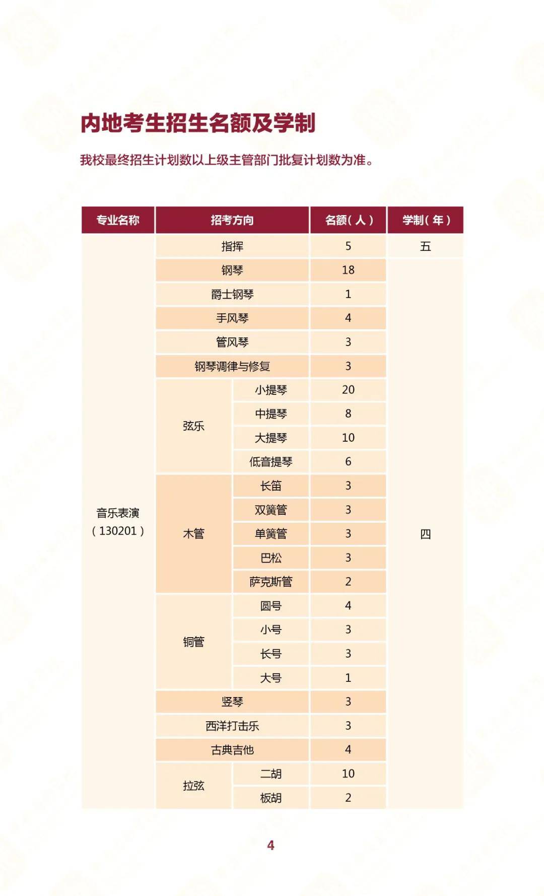 影视风云：澳门资料大全正版资料2024年免费网站-音乐流媒体涨价潮：Spotify被迫「打脸」，唱片公司埋头吃肉？  第5张