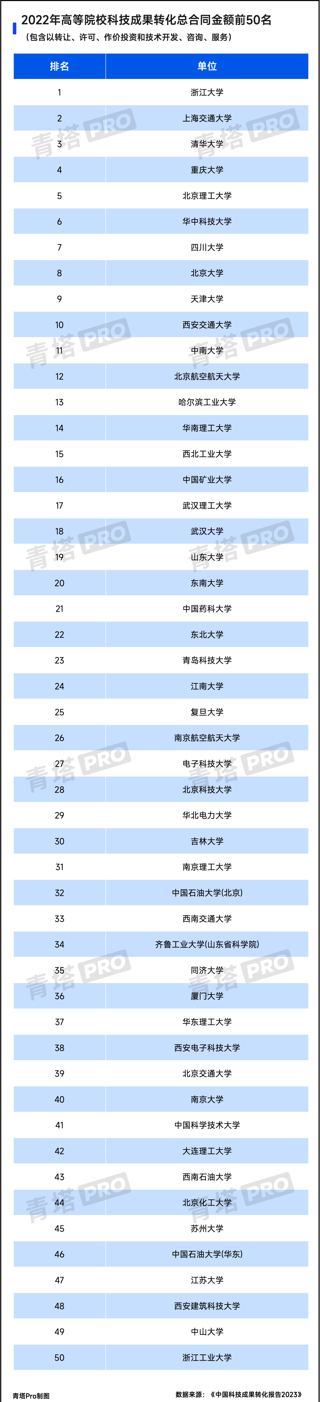 哔哩哔哩：新澳门内部资料精准大全-低空经济重塑城市格局，粤港澳大湾区领跑  第2张