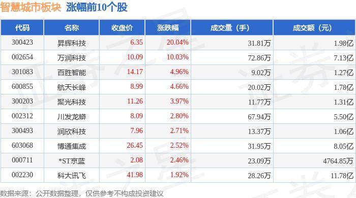 🌸快手短视频【管家婆一码一肖100中奖】-四川：鼓励试点城市探索新型飞行器商业应用模式，发展商务出行、空中摆渡、私人包机等新业态