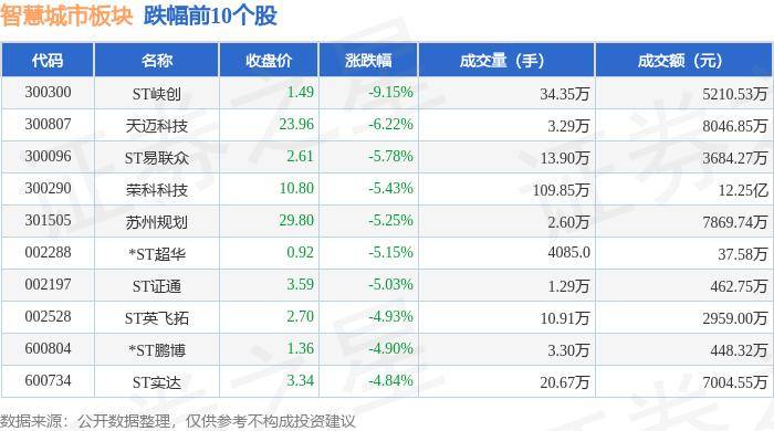 🌸新浪【2024年正版免费资料大全】-湖南全面取消城区常住人口300万以下城市落户限制