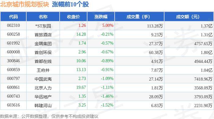 🌸影视风云【2024澳门资料大全正版资料】-数字中国建设新气象：深化智慧城市发展 推进城市全域数字化转型  第6张