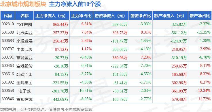 🌸V电影【新澳门内部资料精准大全】-计划年内开诊 北京城市副中心再添一座三级医院