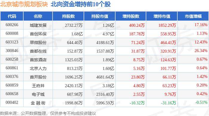 时光网：澳门资料大全正版资料2024年免费-【深圳特区报】深圳持续推进儿童友好型城市建设 762个儿童之家实现社区全覆盖