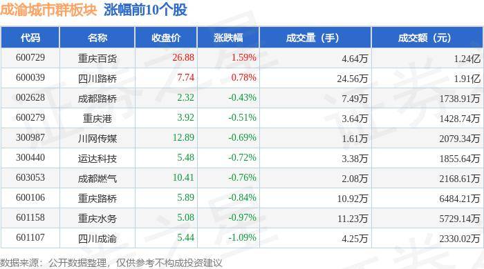 🌸美团【新澳2024年精准一肖一码】-新疆库车市举办2024年职引未来——大中城市联合招聘高校毕业生专场活动  第3张