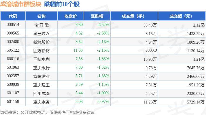 时光网：澳门资料大全正版资料2024年免费-三区入选气候适应型城市建设试点名单  第4张