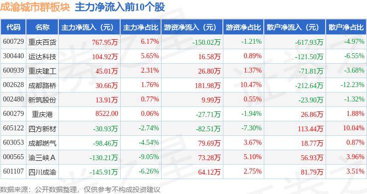 🌸好莱坞在线【澳门精准100%一肖一码免费】-长沙市雨花区井湾子街道井巷社区：以城市基层党建引领基层治理创新  第5张