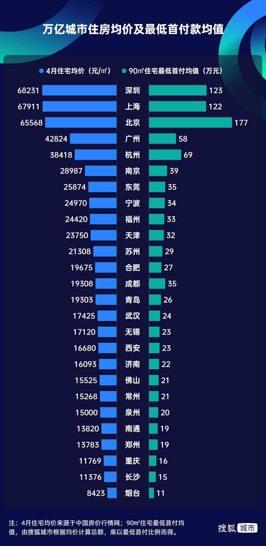 中国文化公园：澳门六开奖结果2023开奖记录查询网站-中国式现代化背景下的超大城市发展之路  第3张