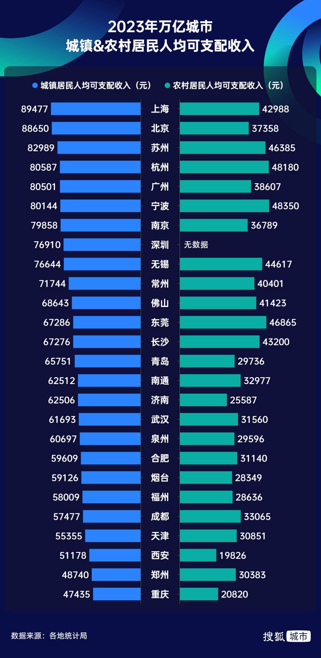 花椒直播：管家婆一肖一码100%准确-打“飞的”上班、无人机当“快递员”，低空飞行让城市更立体  第4张