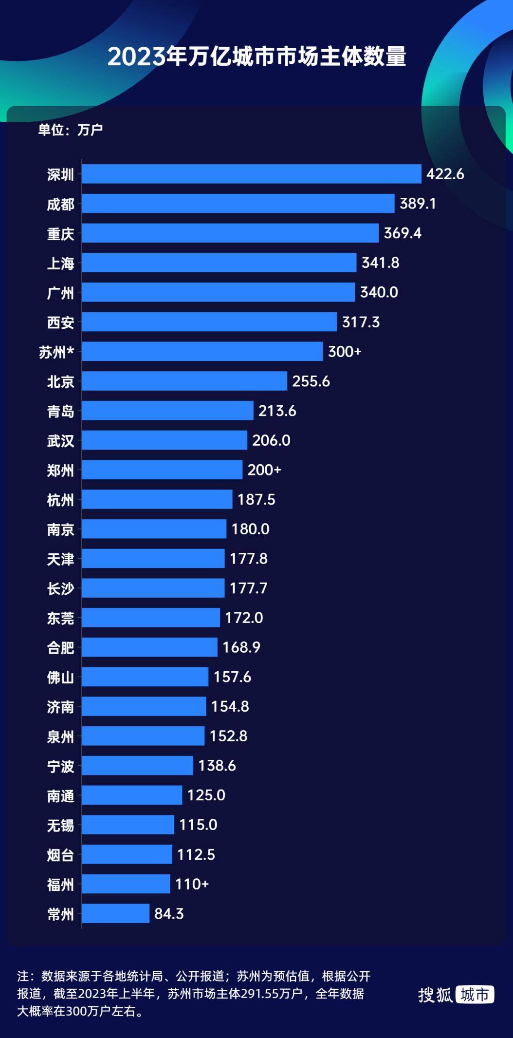 搜狗：澳门一码一肖一特一中2024年-银行祭出“返点”大招抢客，广州房贷利率最低降至3.15%，创下一线城市最低  第4张