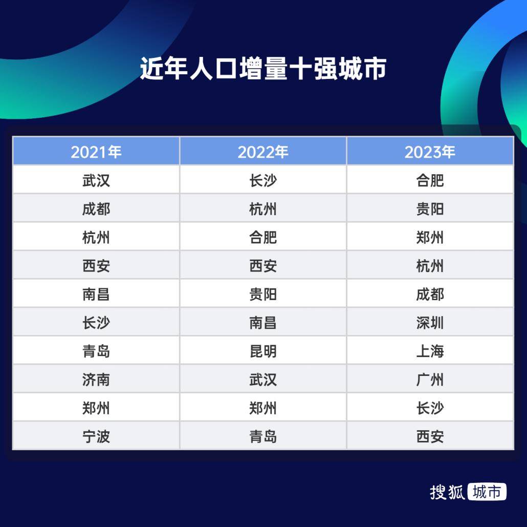 🌸V电影【新澳门内部资料精准大全】-“观望客户也出手了”，5月多地楼市升温明显，一线城市市场情绪回升，机构预测6月新房成交绝对量创年内新高