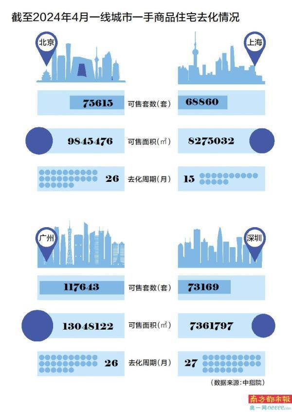 百度：新澳今天最新资料-为全国首个以城市命名的国家级围棋赛事  第2张