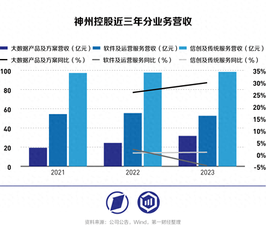 🌸大众【2024澳门资料大全免费】-一边底价成交，一边高溢价遭“哄抢”，业内认为部分城市有意拿出核心地块撑楼市  第2张