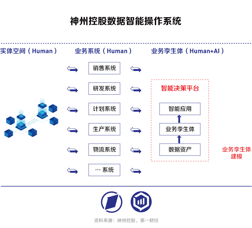 饿了么：澳门一码中精准一码资料-天水市城市建设投资（集团）有限公司2023年度公司债券履约及偿债能力分析报告出炉  第4张