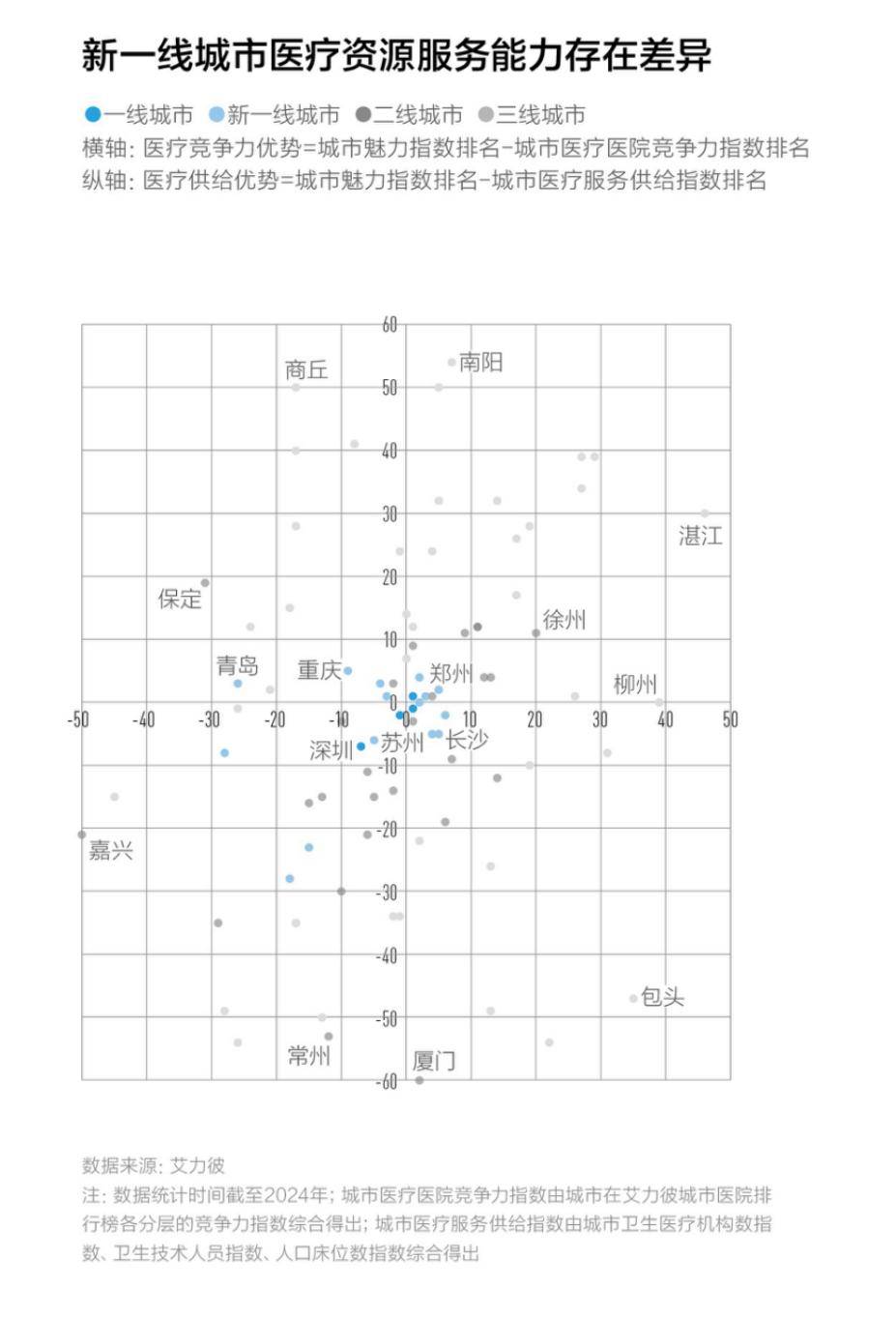 芒果TV：澳门一码一肖一特一中准选今晚-《2023湖北城市发展白皮书》发布，专家热议“双集中”  第1张