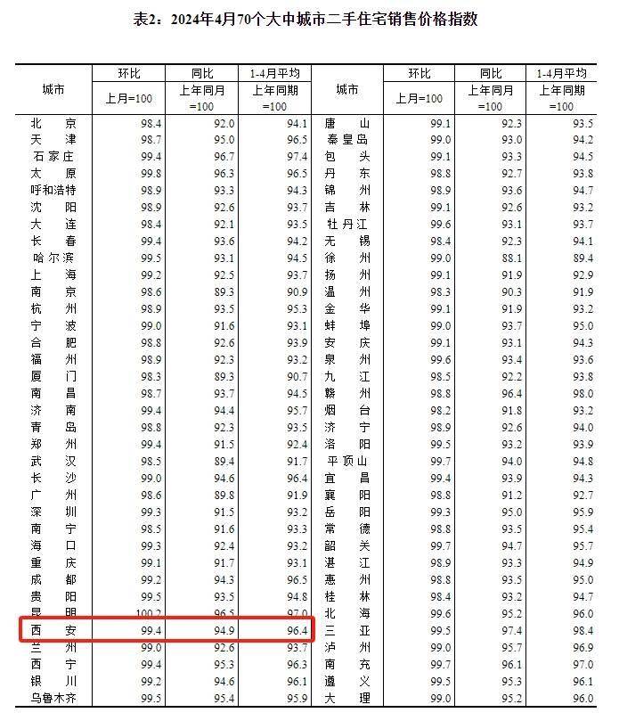 🌸猫眼电影【澳门一肖一码100准免费资料】-观察＋丨面对越来越多的40℃，我们的城市能做些什么？  第2张