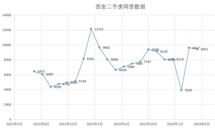 谷歌：新澳门开奖结果2024开奖记录查询官网-实施城市更新行动 打造世界级宜居城市  第4张