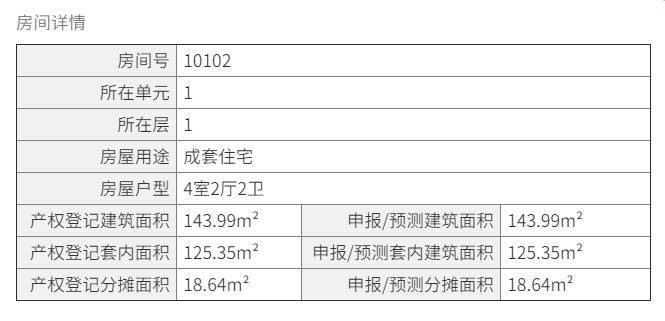 美团：澳门一码一肖一特一中资料-2024百家融媒重庆行丨政企联手赋能城市治理 街道变得“耳聪目明”