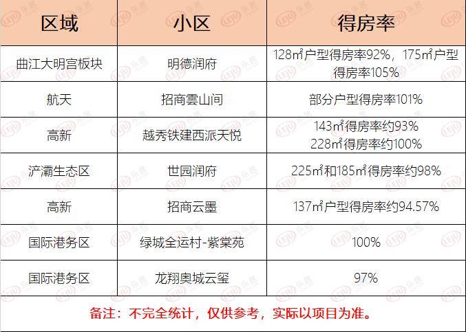 🌸优酷视频【2024澳门资料免费大全】-全面推进燃气管网隐患排查整治工程，筑牢城市安全防线  第3张