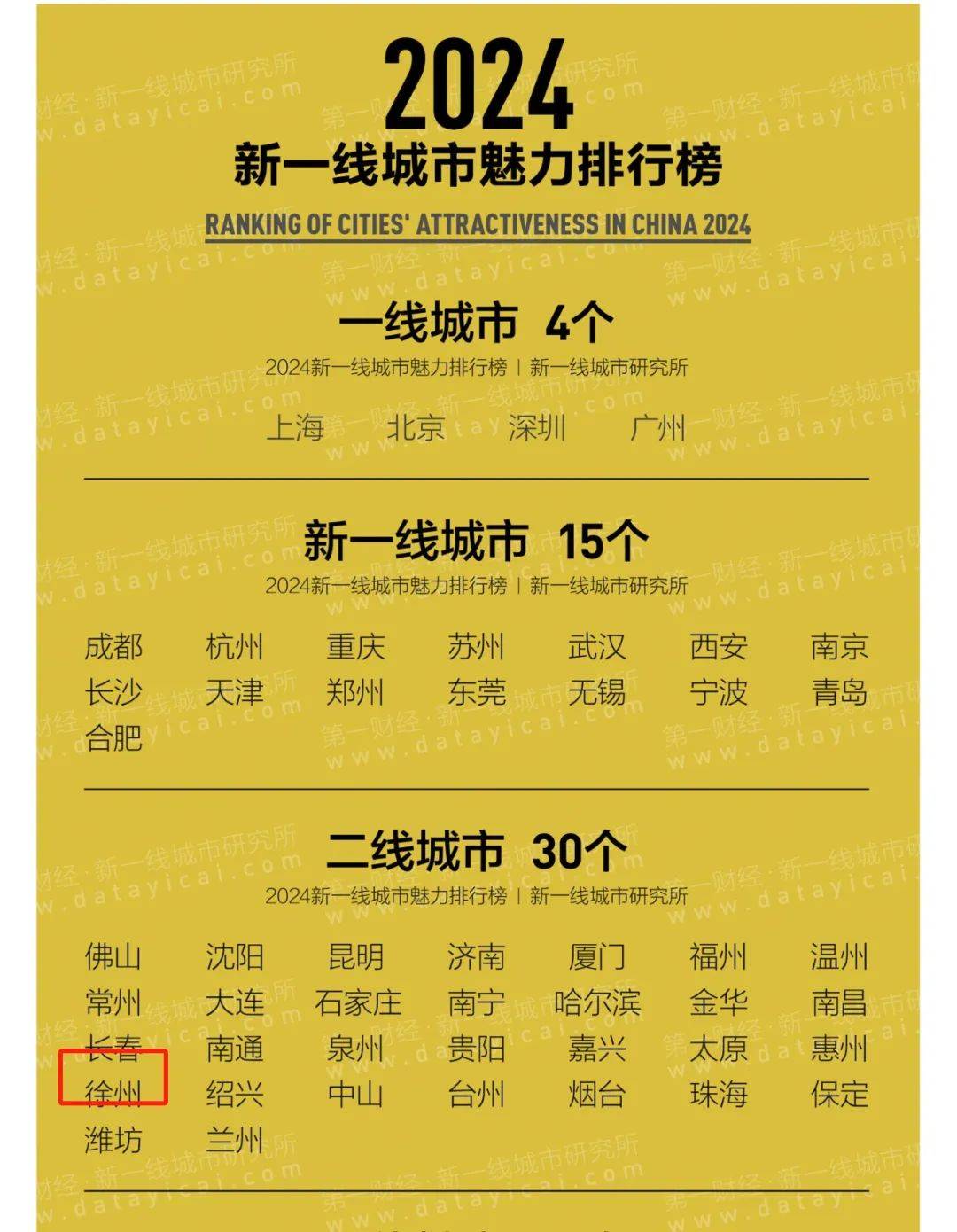 网易云音乐：新澳门内部资料精准大全-加快城市更新 提速项目建设 催生更多高质量发展增长点支撑点