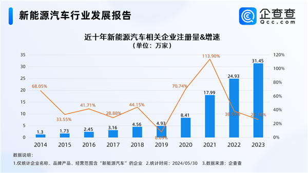 🌸官方【2024澳门天天彩免费正版资料】-城市更新正加快推进 机构看好“三大工程”建设提速  第2张