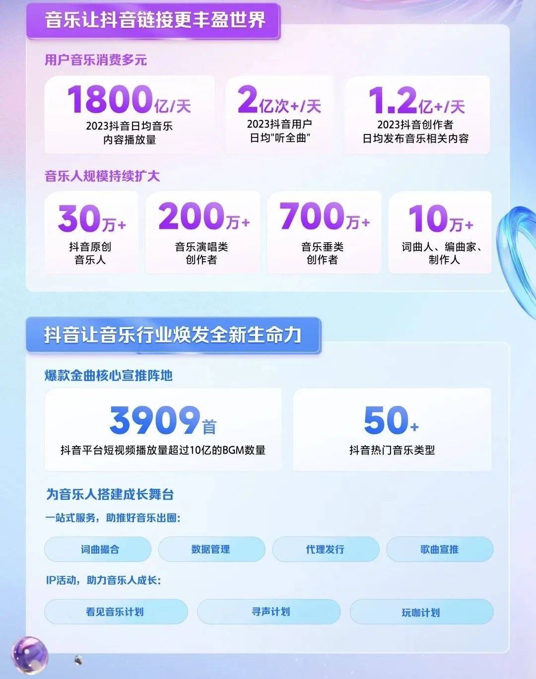 皮皮虾：澳门管家婆一肖一码100精准-大湾区时尚文化周启动 以音乐、艺术为载体推广湾区文化  第1张