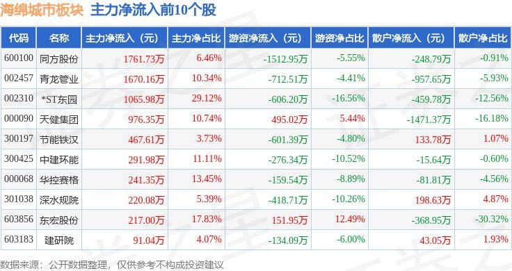 哔哩哔哩：新澳门内部资料精准大全-南京：让新质生产力成为最强城市IP  第2张