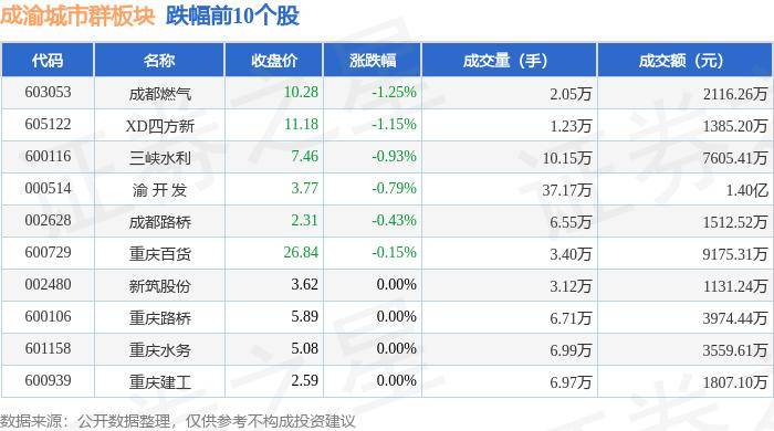 京东：新澳门内部资料精准大全-江西首场省内城市产学研对接会举行  第5张