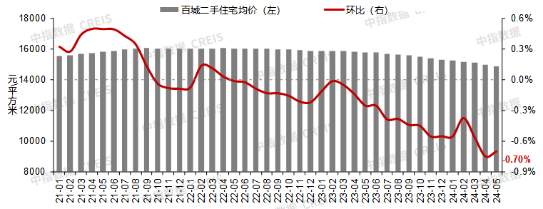 好看视频：新澳门内部资料精准大全-五部门：打造消费新场景 鼓励限购城市放宽车辆购买限制