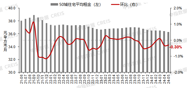 映客直播：澳门六开奖结果2024开奖记录查询-文博热持续升温 宝藏城市开启“古建冒险”  第2张