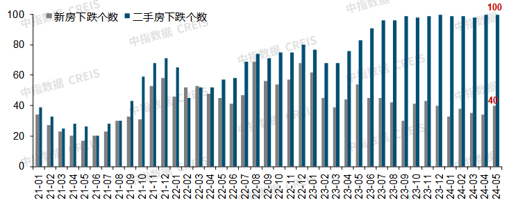 🌸好莱坞在线【2024年澳门今晚开奖号码】-征集令丨“人民城市•这五年”杨浦实践案例征集活动启动  第4张