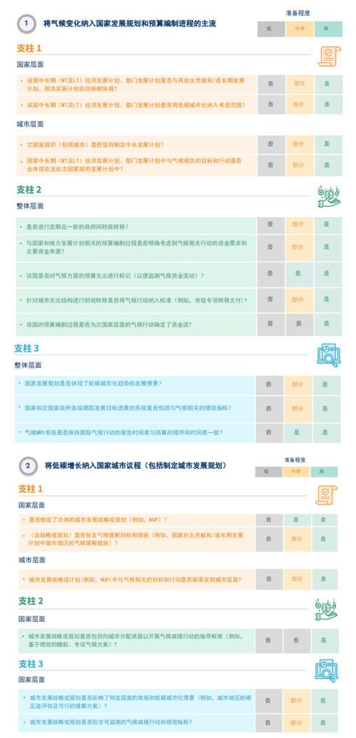 YY直播：澳门一码必中（最准一肖一码100%精准准确）-《琐言赘语：明清以来的文化、城市与启蒙》｜每日一书  第4张