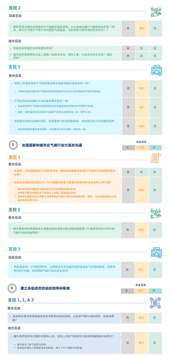 爱奇艺：澳门一码一肖一特一中2024年-城市地区分为几类？  第1张