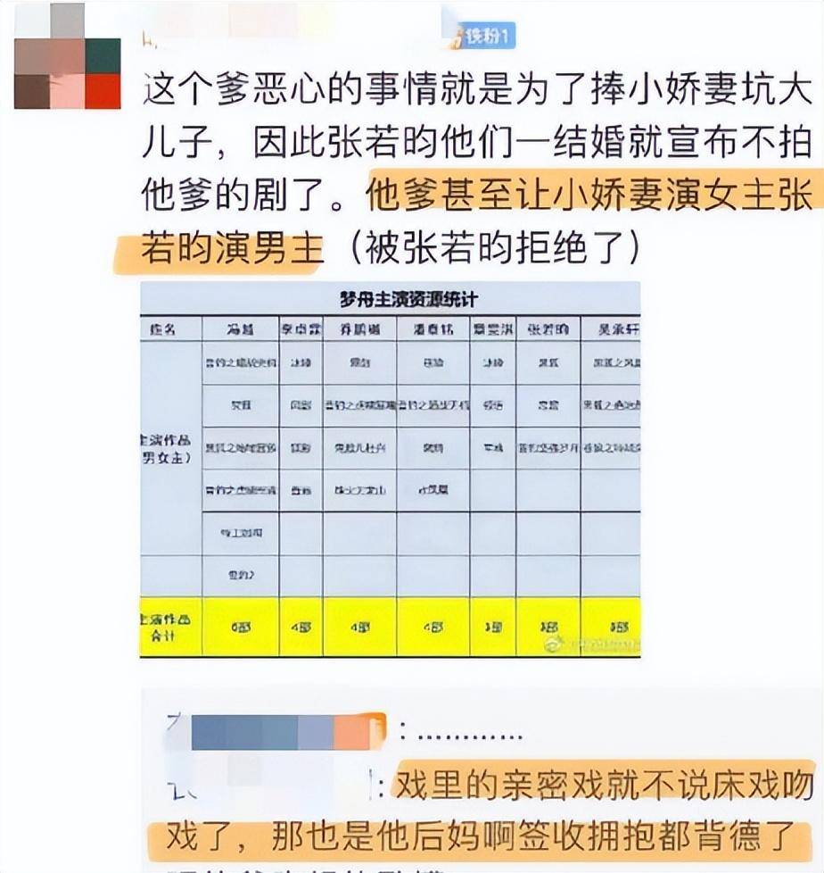 抖音：澳门六开奖结果2024开奖记录查询-娱乐新闻：揭秘娱乐圈背后的故事与热点话题  第5张