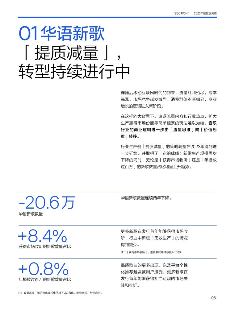 🌸皮皮虾【最准一肖一码一一子中特】-腾讯音乐-SW(01698)上涨5.04%，报58.4元/股  第1张