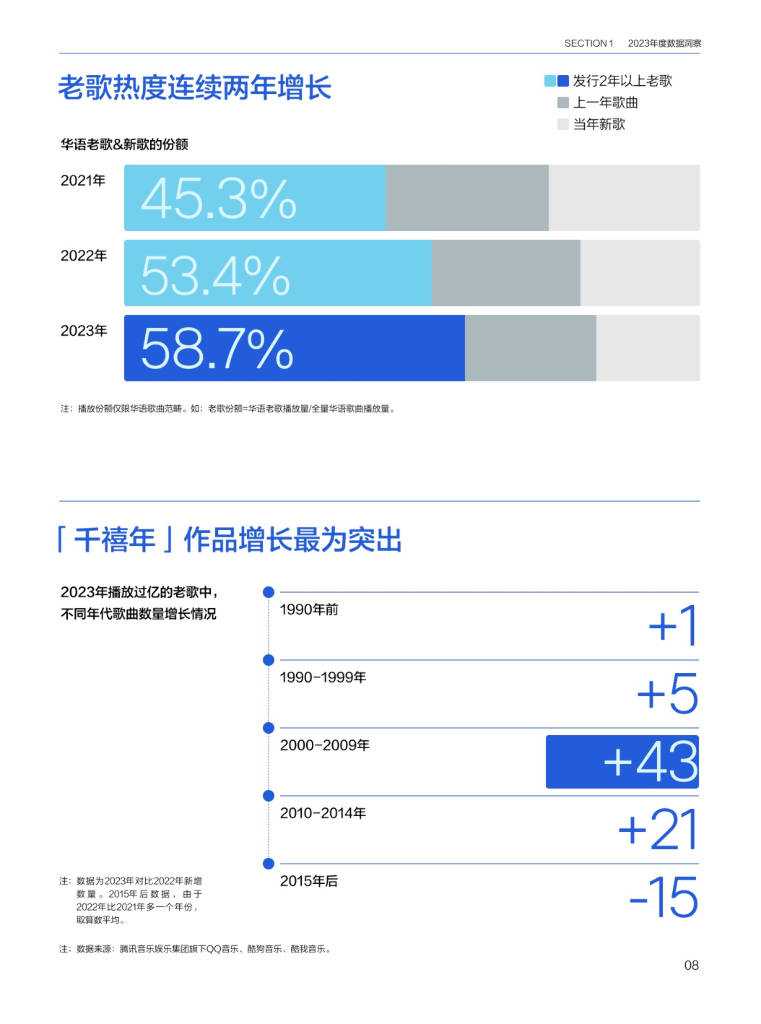 央视：澳门六开奖最新开奖结果-“石榴籽”云歌会上来了位音乐“大咖”  第2张