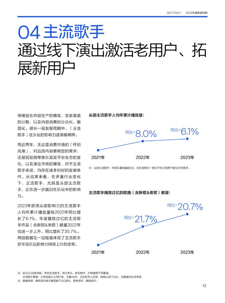 迅雷看看：香港资料大全正版资料2024年免费-在音乐之都奏响“今日中国”！香港中文大学（深圳）音乐学院首次国际巡演惊艳奥地利  第4张