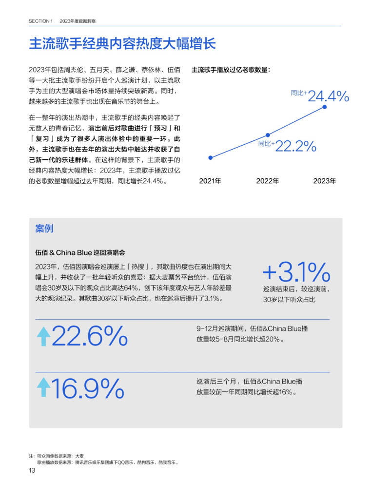 腾讯视频：澳门管家婆一肖一码100精准-“幸福在新城 歌声满长安”新城区红五月音乐会唱响时代旋律  第3张