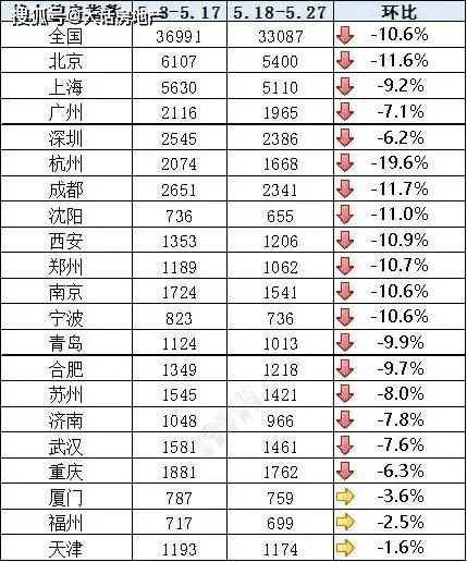 搜狗：2024澳门正版资料免费大全-六合雄州：全力擦亮城市名片 谱写高质量发展新篇  第3张