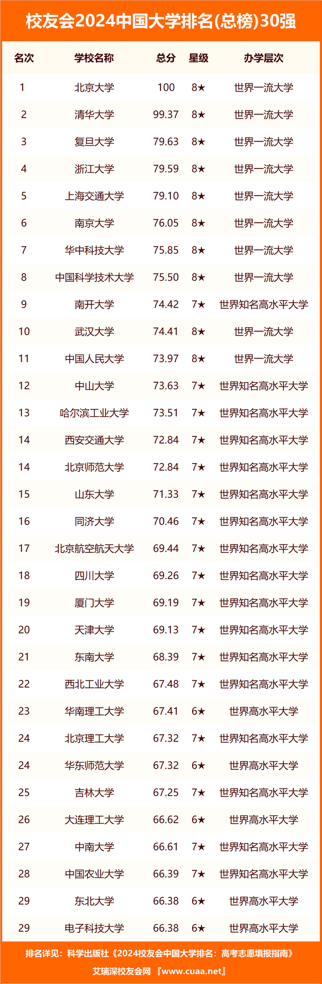 影音娱乐：新澳门内部资料精准大全-原版音乐剧《猫》2024-2025全国巡演正式起航，明年1月将在上海连演21场