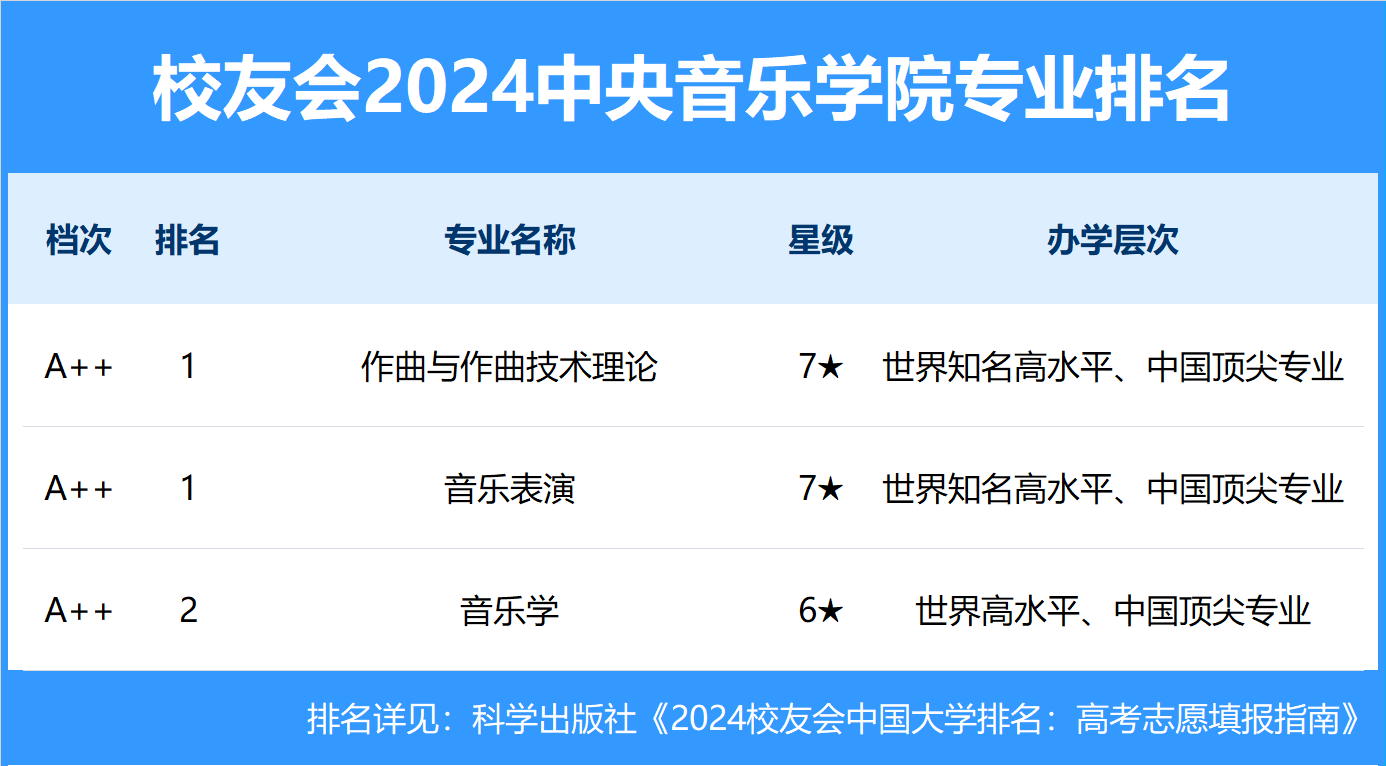 哔哩哔哩：新澳门内部资料精准大全-“在济南是我成长最快的六年”——刘昕大提琴艺术硕士中期音乐会圆满成功  第1张