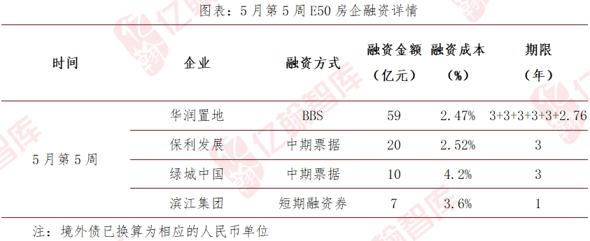 芒果影视：澳门一码一期期准中选料2022-“花园城市 美丽朝阳”花园阳台征集启动