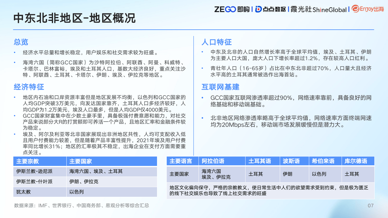 影音娱乐：新澳门内部资料精准大全-新濠博亚娱乐下跌2.05%，报7.895美元/股  第3张