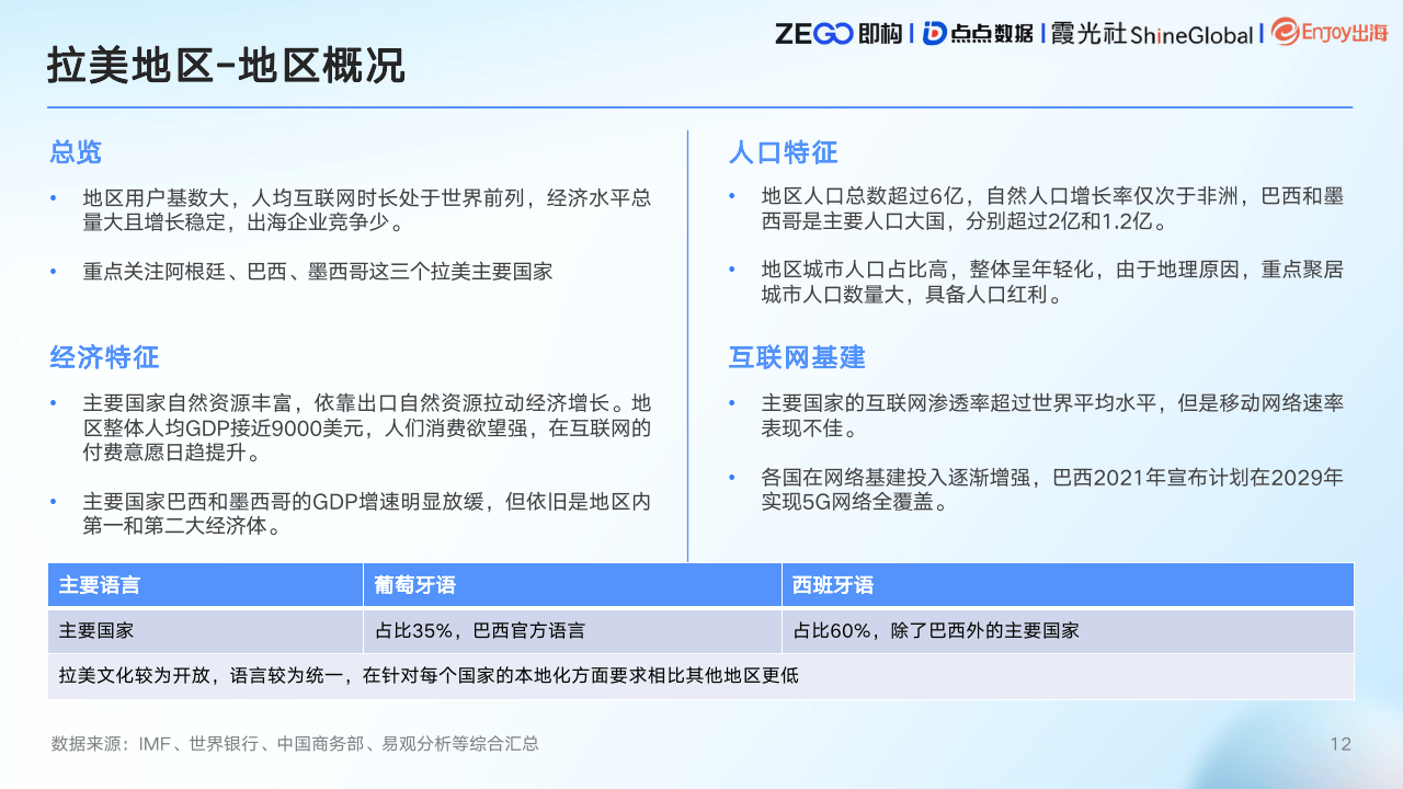 🌸豆瓣电影【2023管家婆资料正版大全澳门】-英皇娱乐酒店（00296.HK）7月2日收盘跌6.25%  第6张